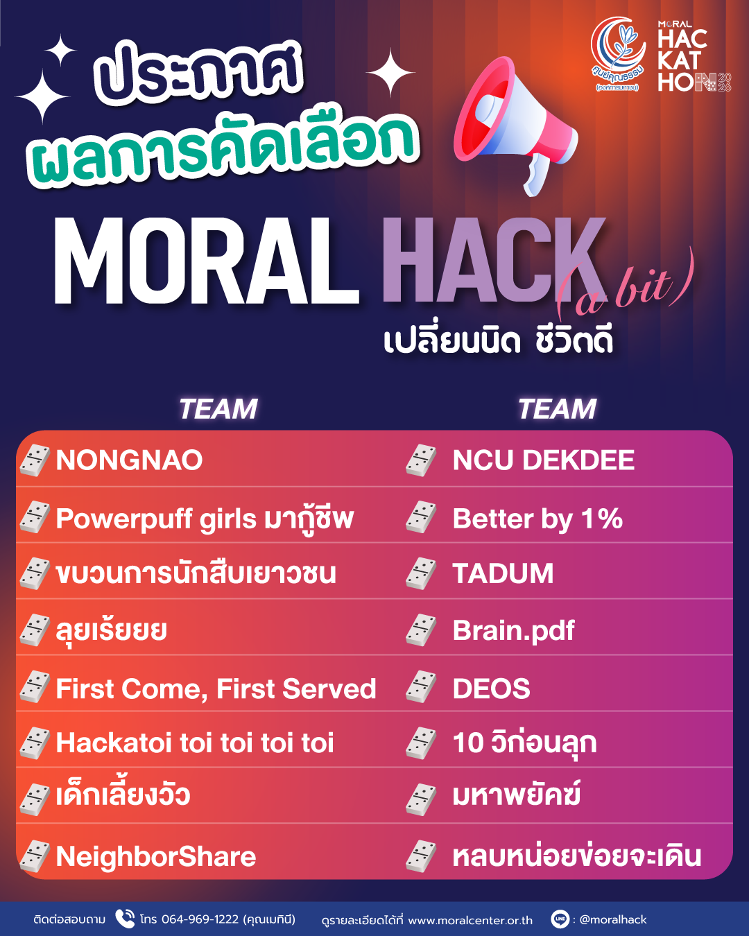 ประกาศผลการคัดเลือก Moral Hack (a bit) : เปลี่ยนนิด ชีวิตดี